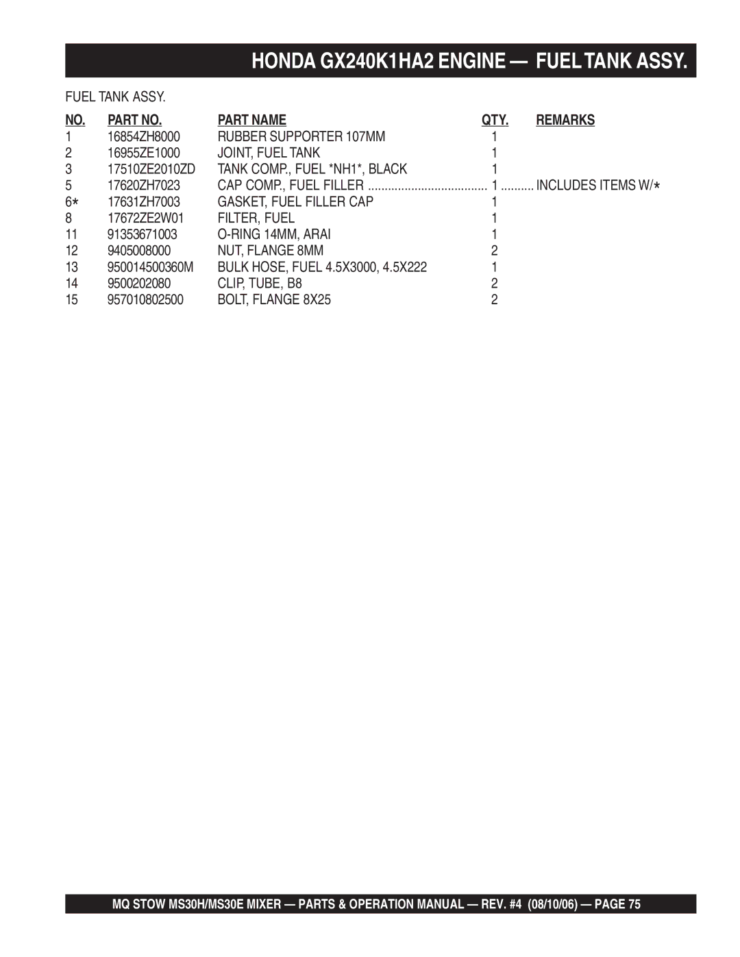 Sonic Alert MS30H, MS30E Rubber Supporter 107MM, JOINT, Fuel Tank, Tank COMP., Fuel *NH1*, Black, GASKET, Fuel Filler CAP 