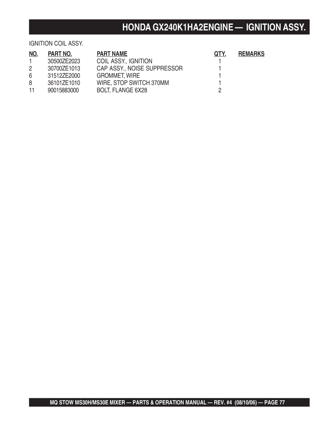 Sonic Alert MS30H, MS30E manual Coil ASSY., Ignition, CAP ASSY., Noise Suppressor, GROMMET, Wire, WIRE, Stop Switch 370MM 