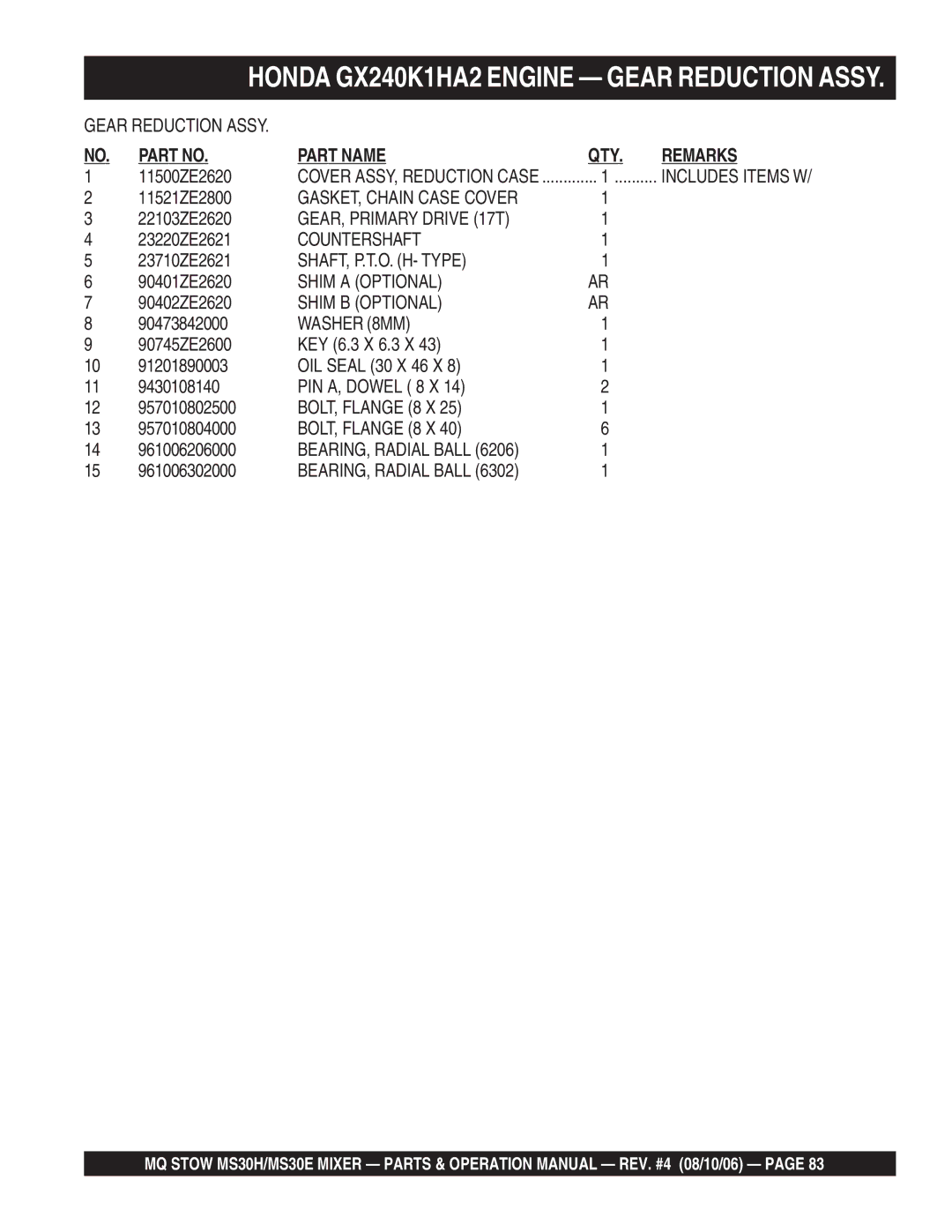 Sonic Alert MS30H, MS30E GEAR, Primary Drive 17T, Countershaft, SHAFT, P.T.O. H- Type, Shim a Optional, Shim B Optional 