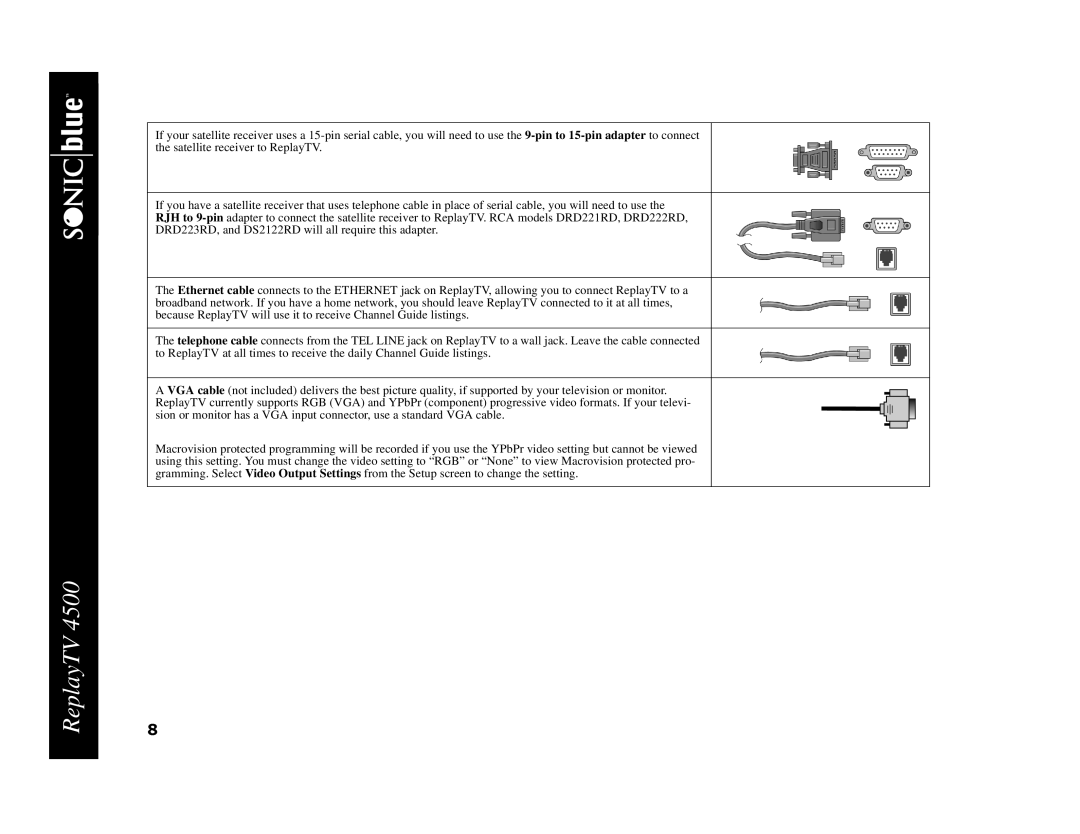 Sonic Blue 4500 manual ReplayTV 
