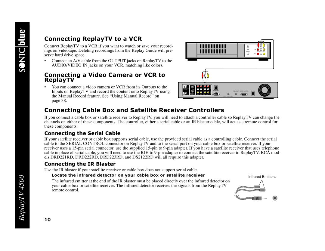 Sonic Blue 4500 manual DRD223RD, and DS2122RD will all require this adapter 