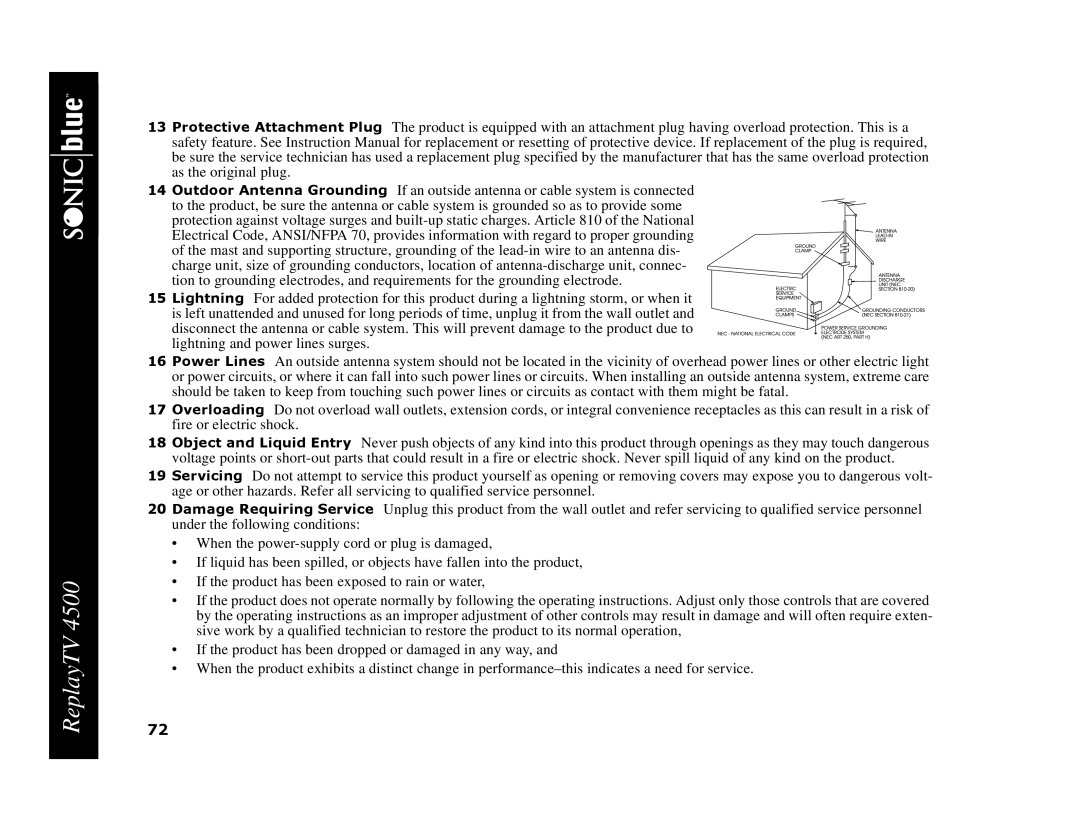 Sonic Blue 4500 manual OutdoorAntennaGrounding 