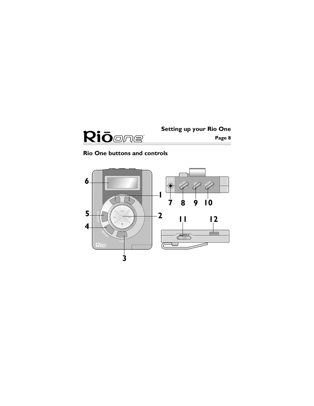 Sonic Blue 52260056-001 manual Setting up your Rio One Rio One buttons and controls 