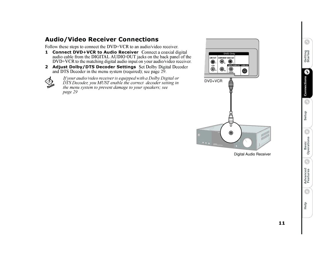 Sonic Blue DVR4400 manual Audio/Video Receiver Connections, Menu system to prevent damage to your speakers see 