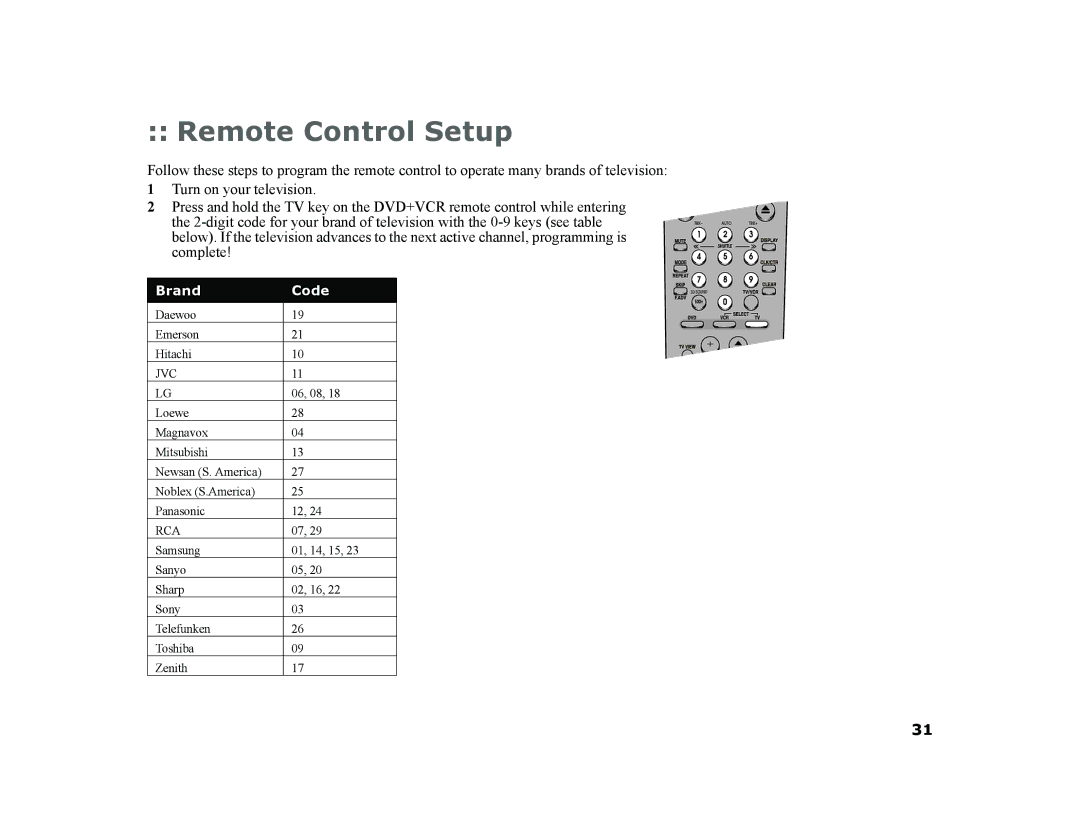 Sonic Blue DVR4400 manual Remote Control Setup, Brand Code 