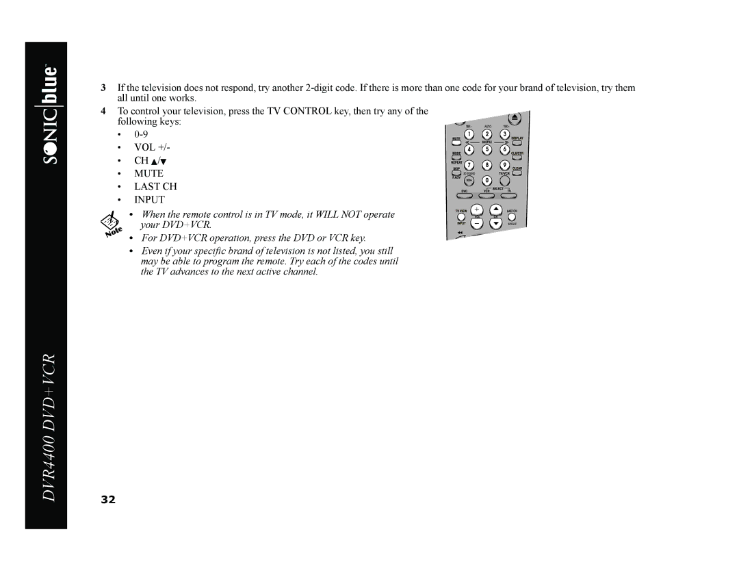 Sonic Blue DVR4400 manual Mute Last CH Input 