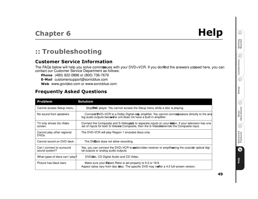 Sonic Blue DVR4400 manual Troubleshooting, Customer Service Information, Frequently Asked Questions 