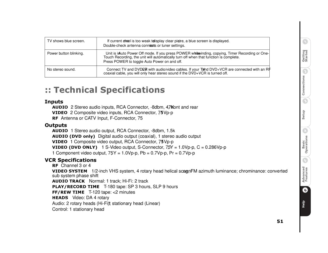 Sonic Blue DVR4400 manual Technical Specifications, Inputs 