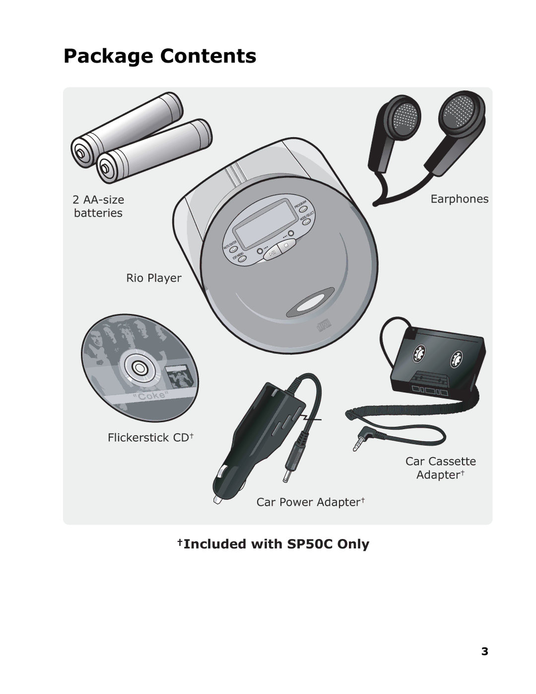 Sonic Blue SP50 manual Package Contents 