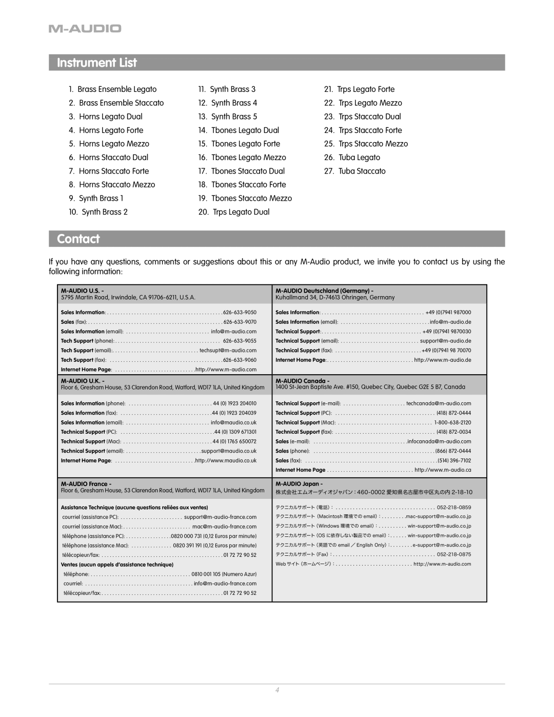 Sonic Impact Technologies DVT38S2IN, DVT38IN, DVT44IN quick start Instrument List, Contact 