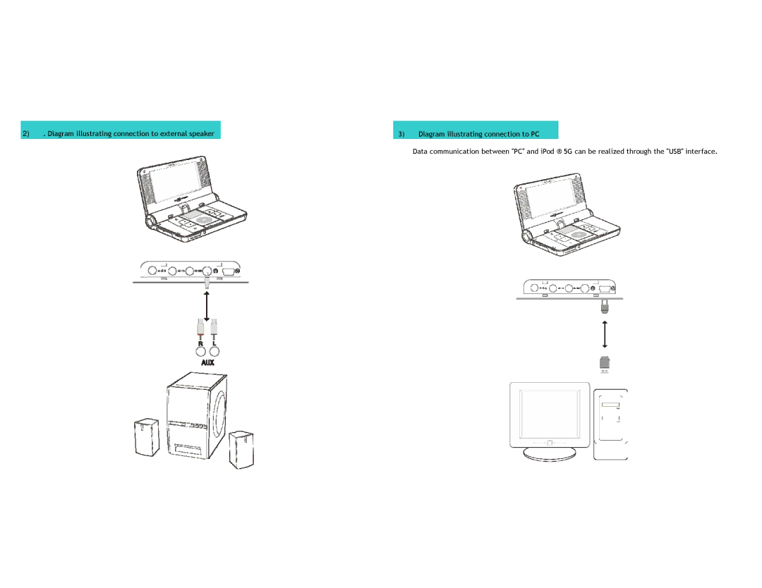 Sonic Impact Technologies Video-55 specifications 