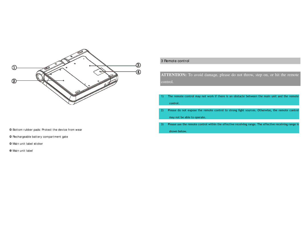 Sonic Impact Technologies Video-55 specifications Remote control 