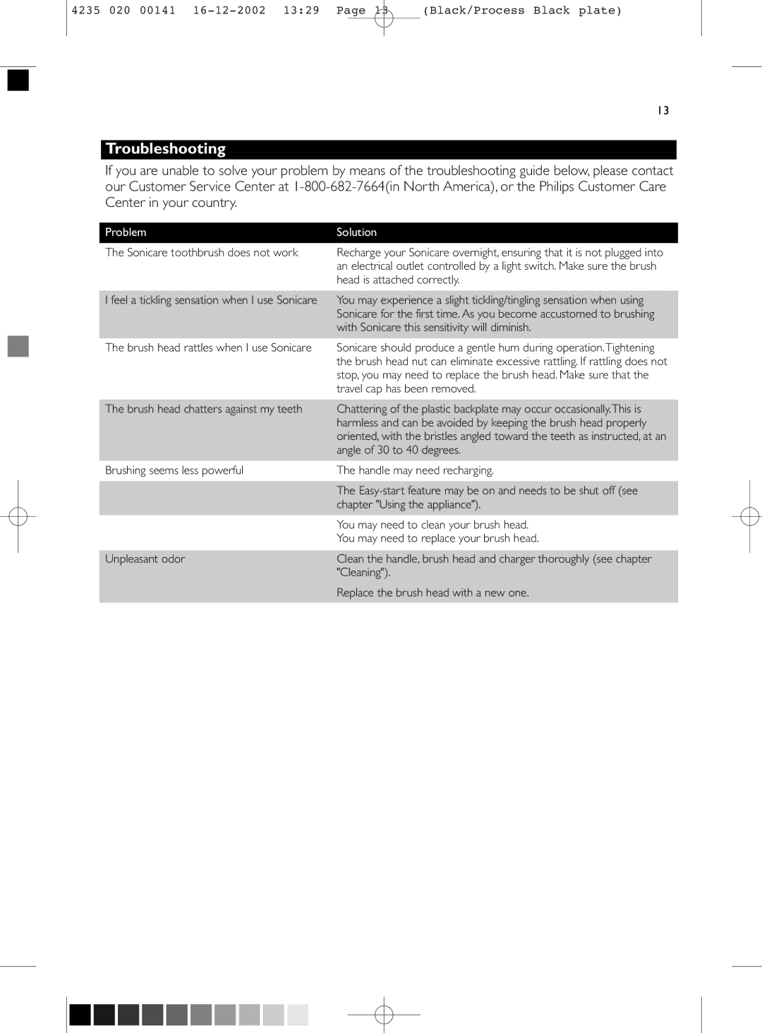 Sonicare 4000 manual Troubleshooting, Problem Solution 