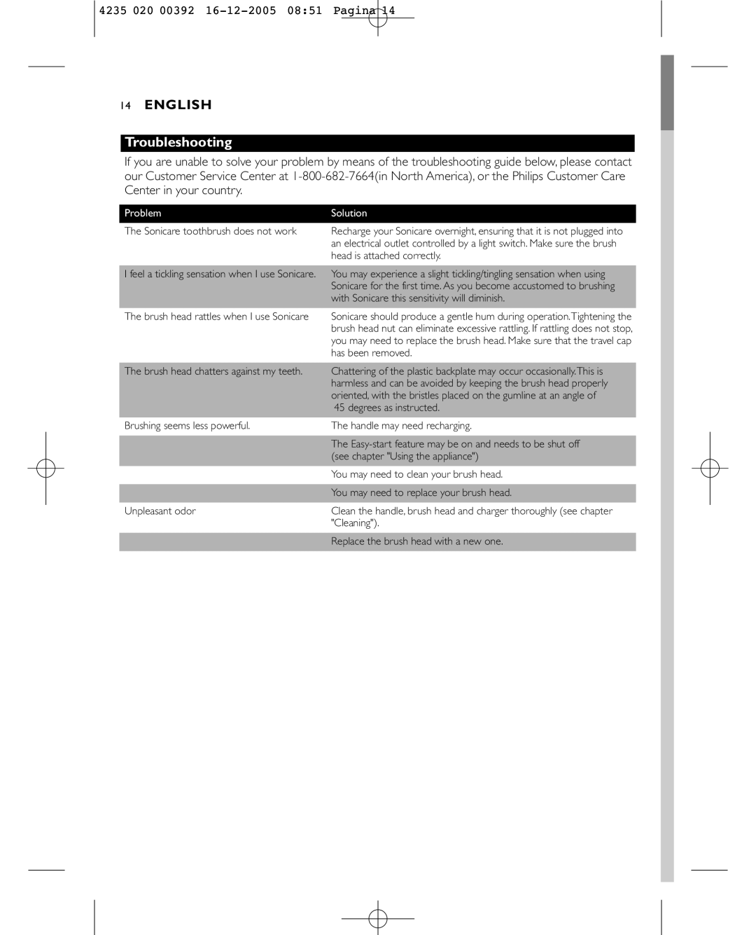 Sonicare HX4872 manual Troubleshooting 