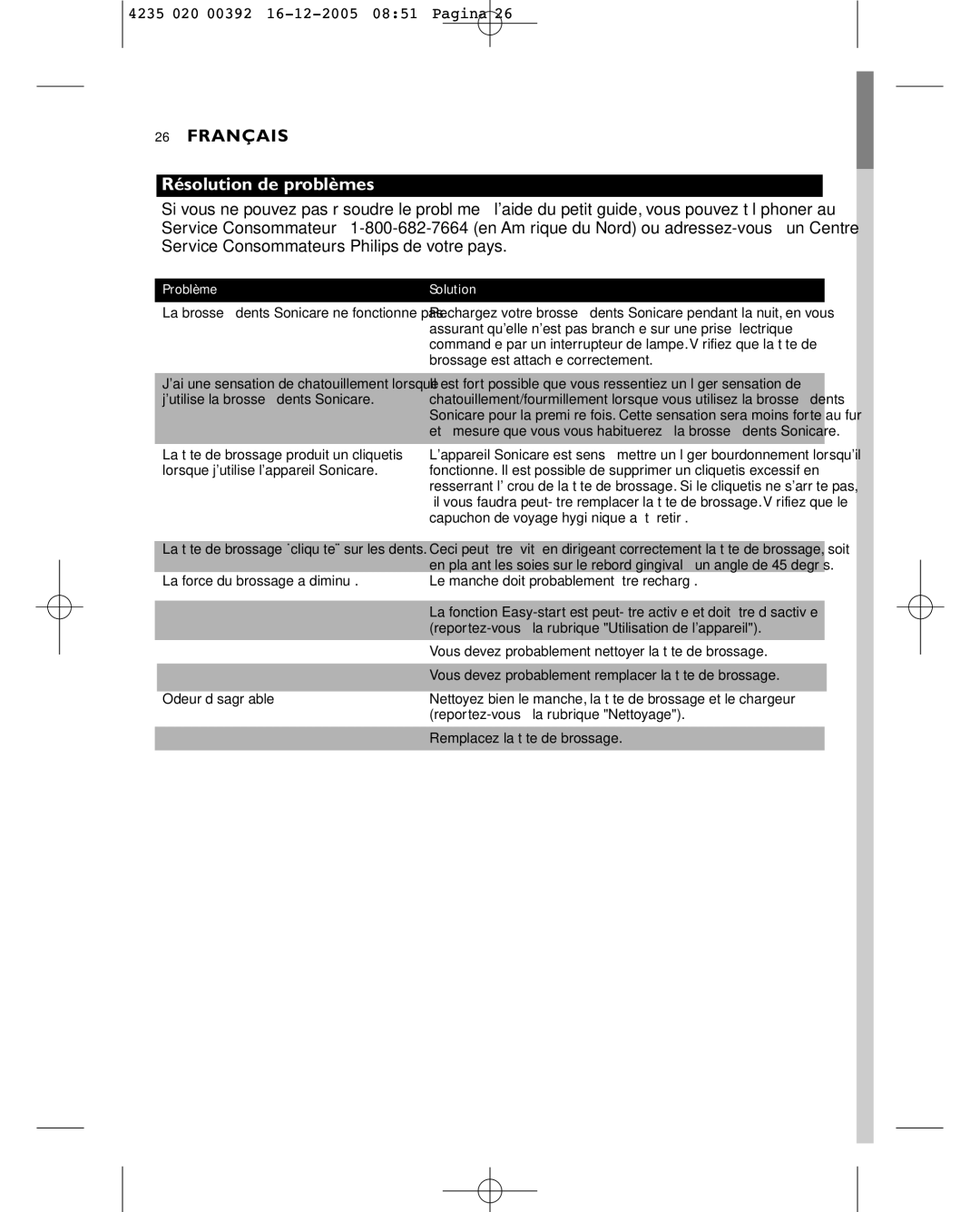 Sonicare HX4872 manual Résolution de problèmes 