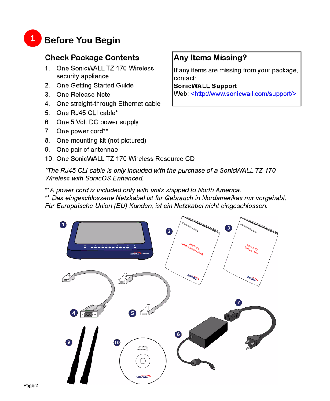 SonicWALL 170 manual Before You Begin, Check Package Contents, Any Items Missing? 