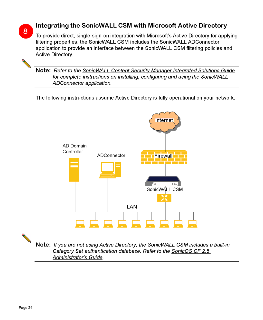 SonicWALL 2200 manual Lan 