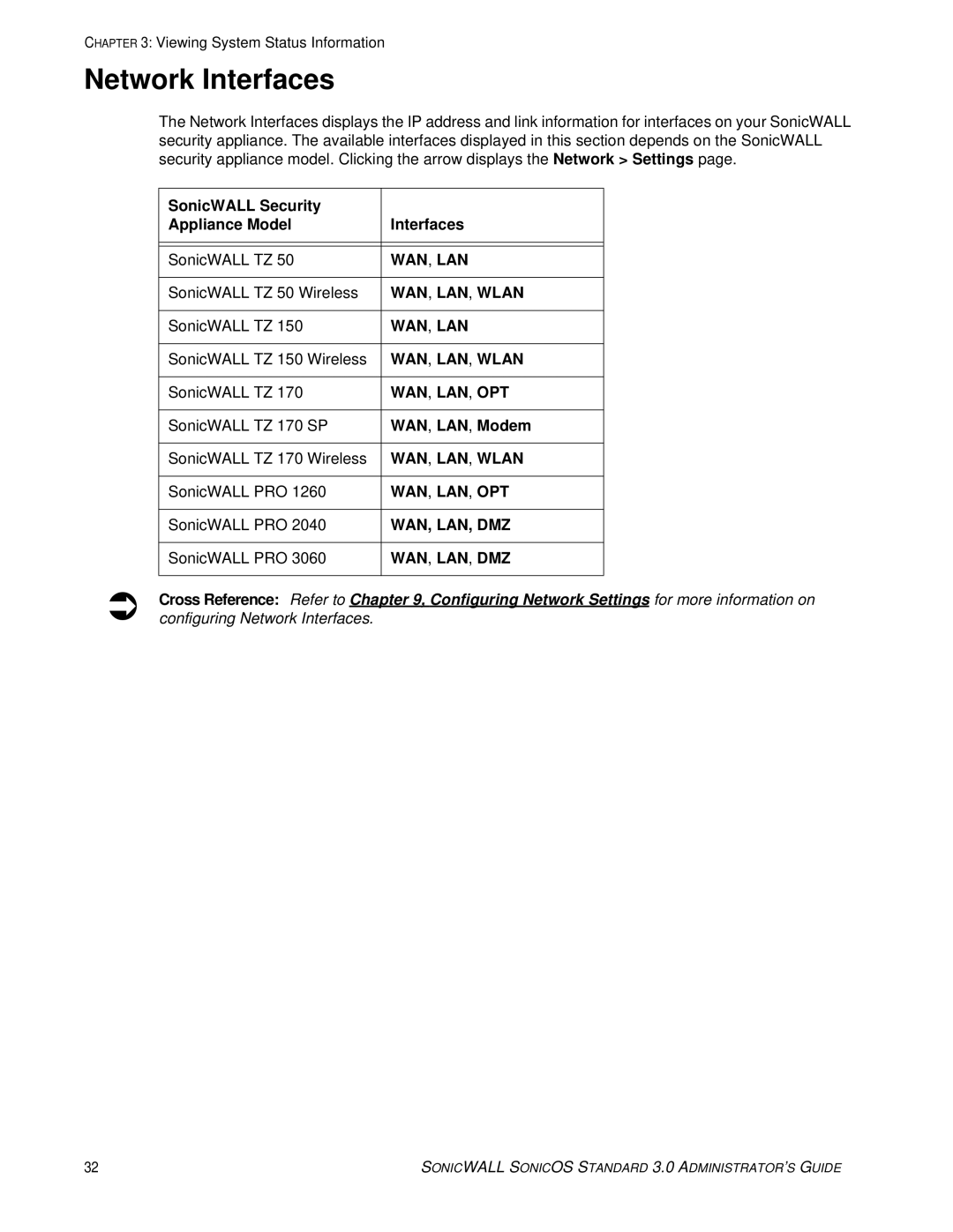 SonicWALL 3 manual Network Interfaces, SonicWALL Security Appliance Model Interfaces SonicWALL TZ, SonicWALL TZ 50 Wireless 