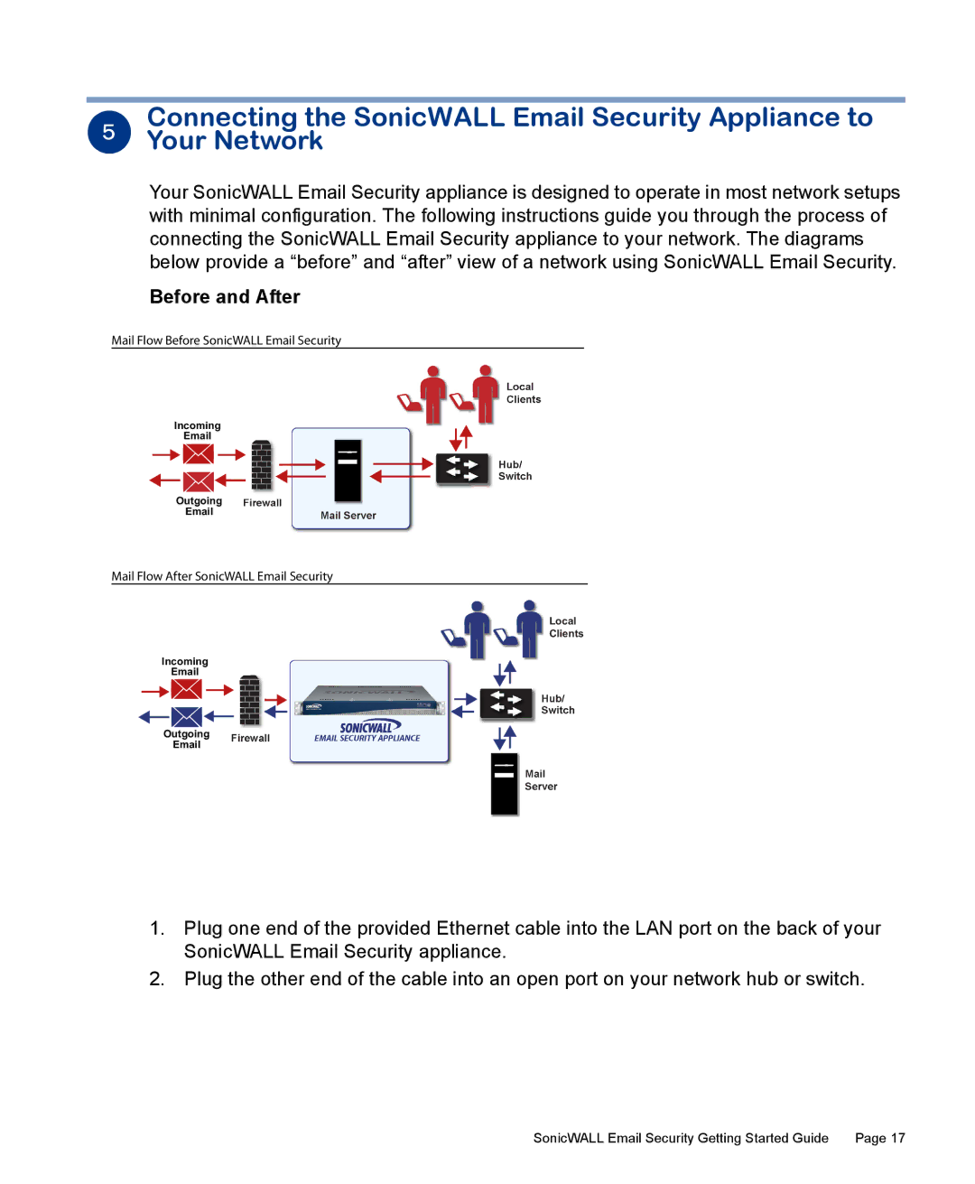 SonicWALL 300 manual Before and After 