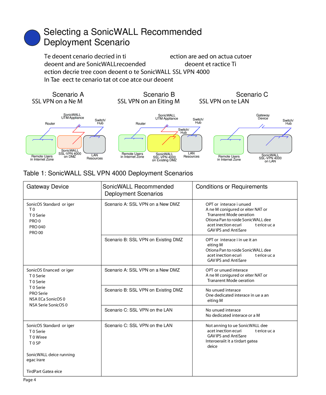 SonicWALL 4000 manual Selecting a SonicWALL Recommended  Deployment Scenario, Scenario a SSL VPN on a New DMZ, Scenario B 