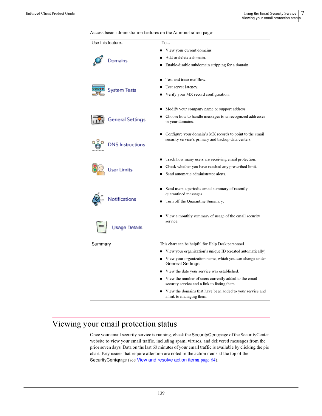 SonicWALL 4.5 Viewing your email protection status, Access basic administration features on the Administration, Summary 