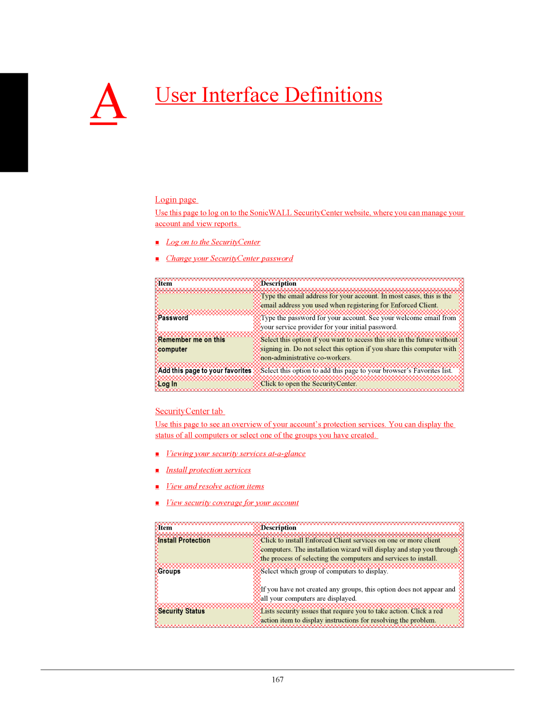 SonicWALL 4.5 manual Login, SecurityCenter tab, 167 