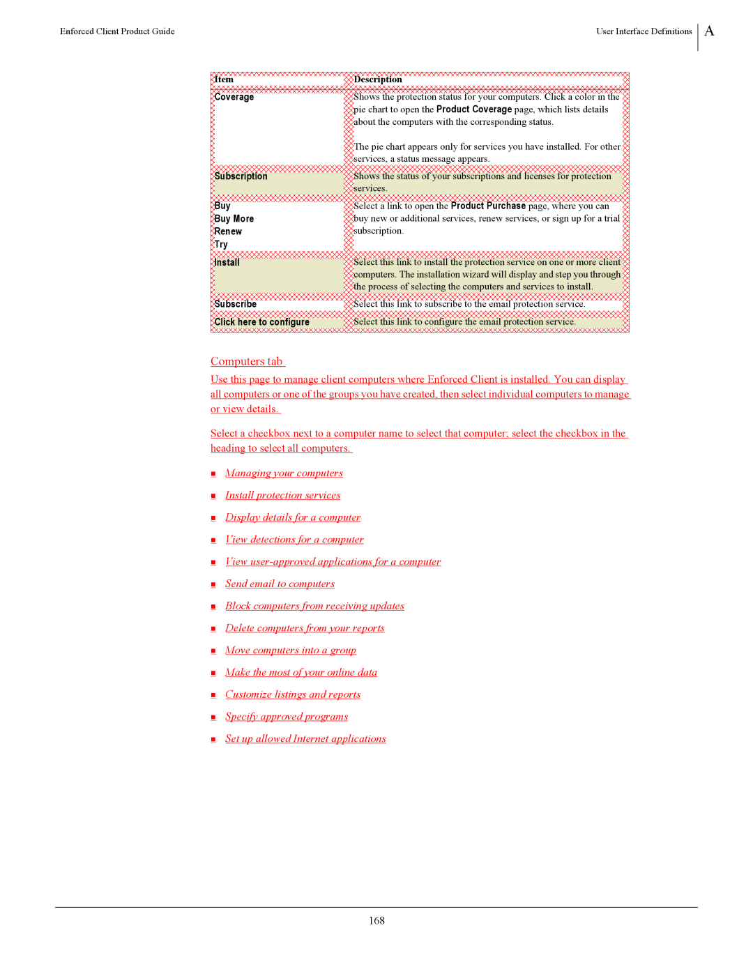 SonicWALL 4.5 manual Computers tab, 168 