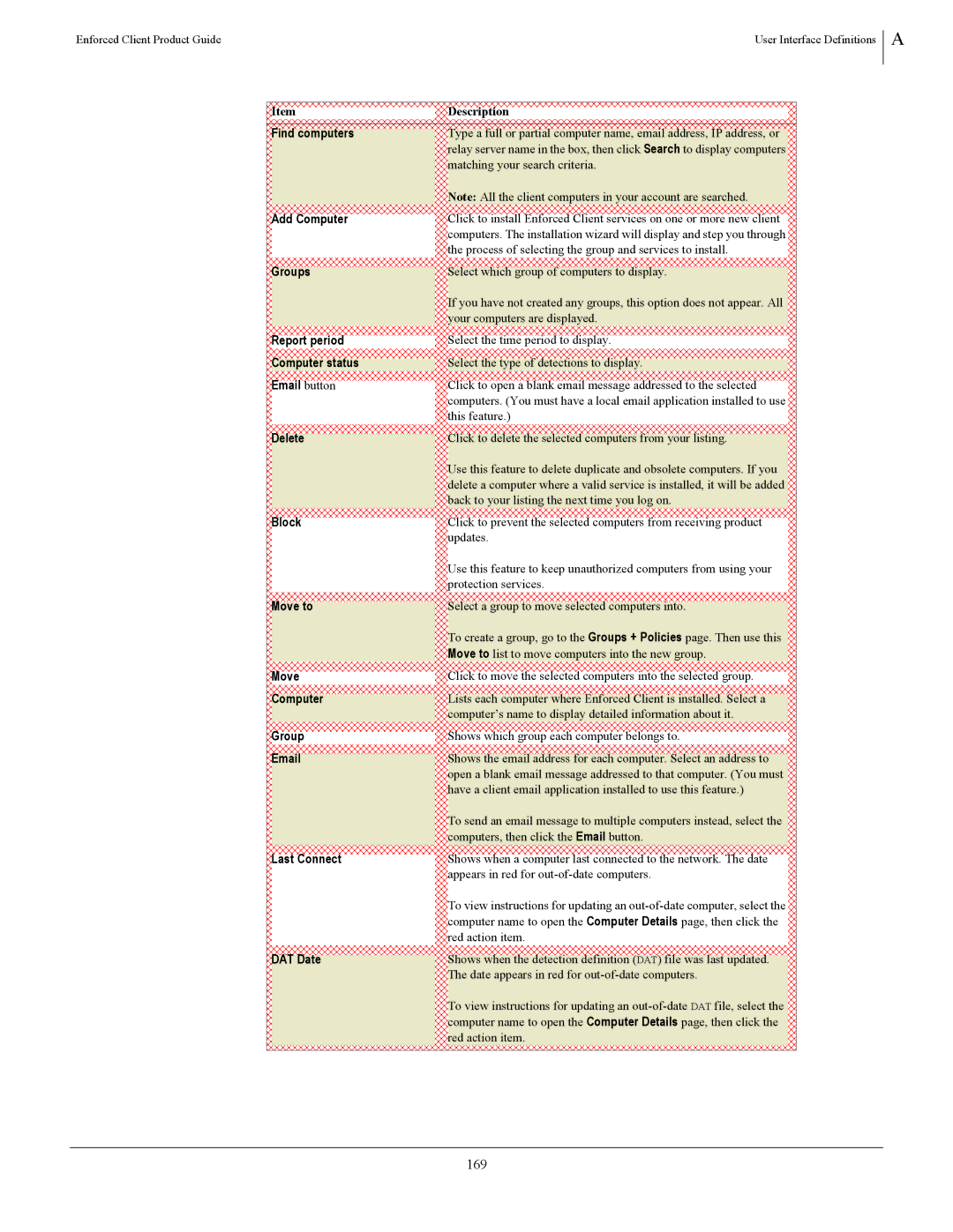 SonicWALL 4.5 manual 169 