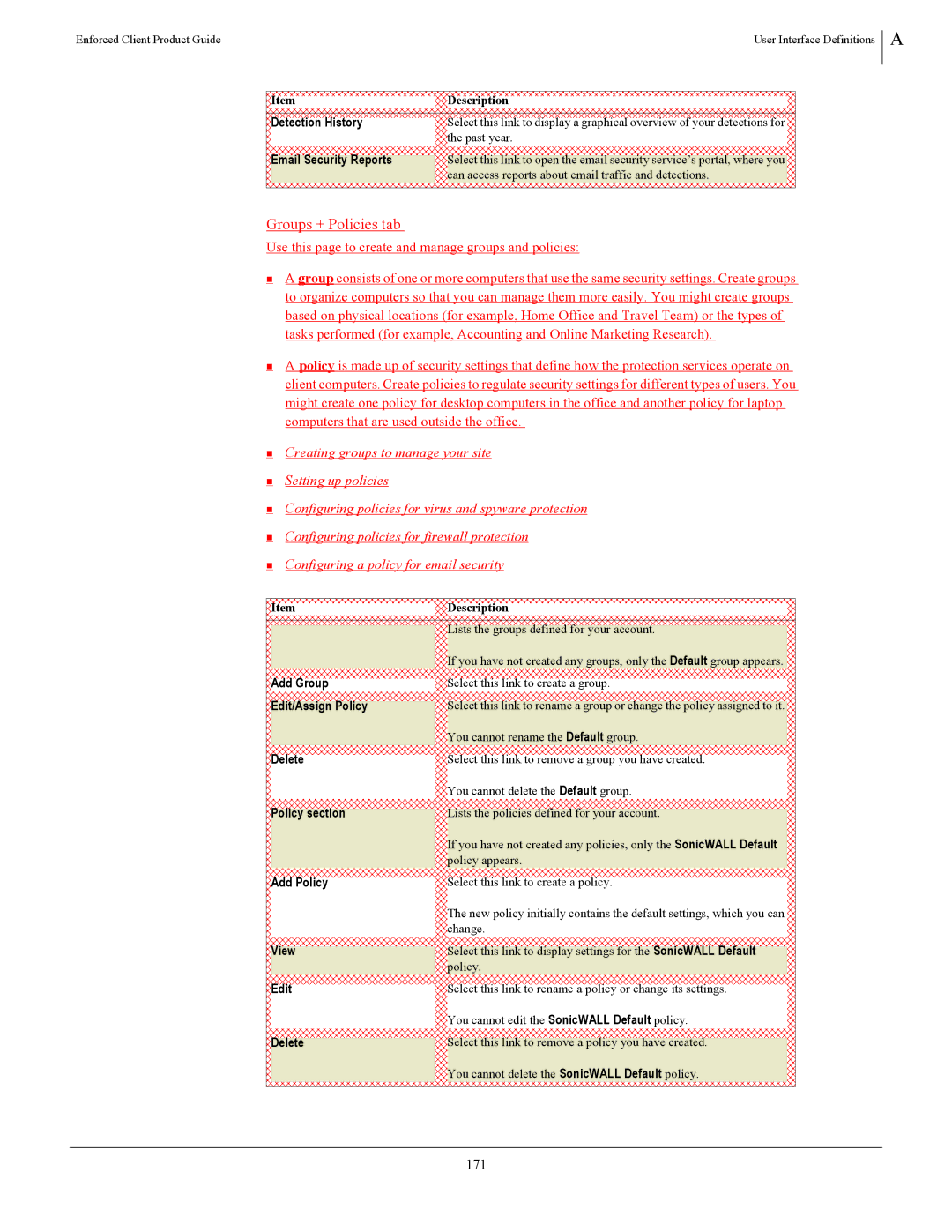 SonicWALL 4.5 manual Groups + Policies tab, 171 