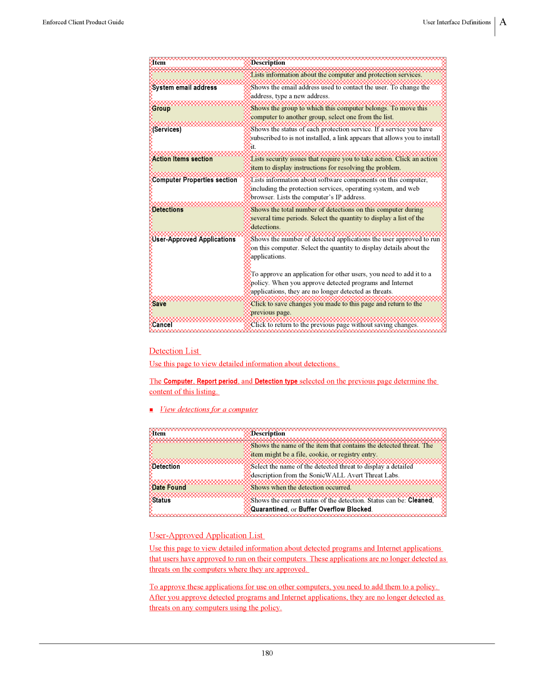 SonicWALL 4.5 manual Detection List, User-Approved Application List, 180 