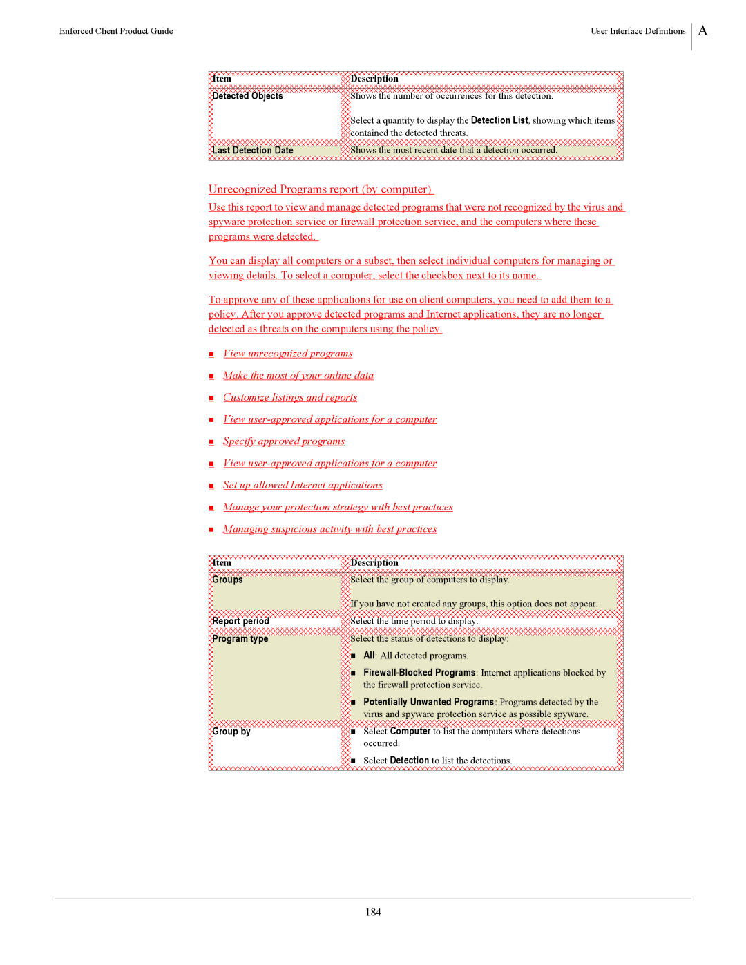 SonicWALL 4.5 manual Unrecognized Programs report by computer, 184, Shows the number of occurrences for this detection 