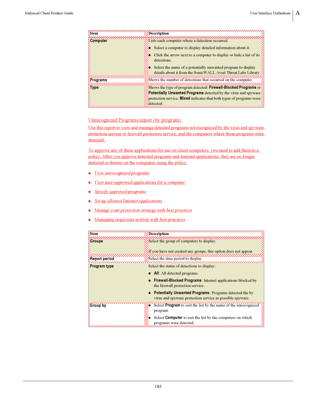 SonicWALL 4.5 manual Unrecognized Programs report by program, 185, „ Potentially Unwanted Programs Programs detected the by 