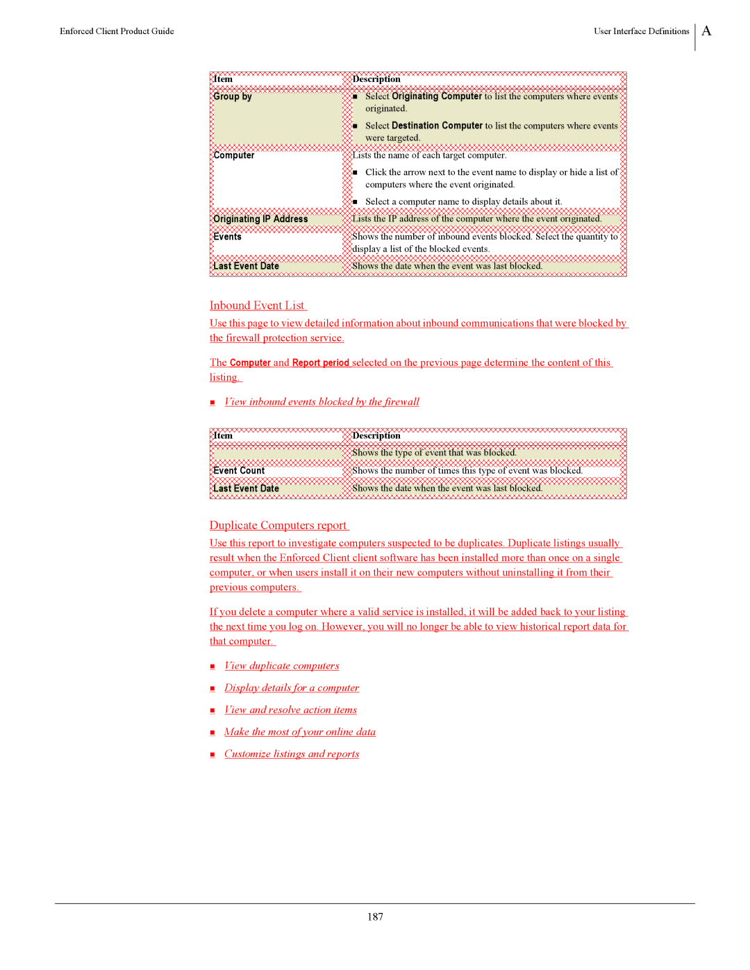 SonicWALL 4.5 manual Inbound Event List, Duplicate Computers report, 187, Attack Type, Event Count 