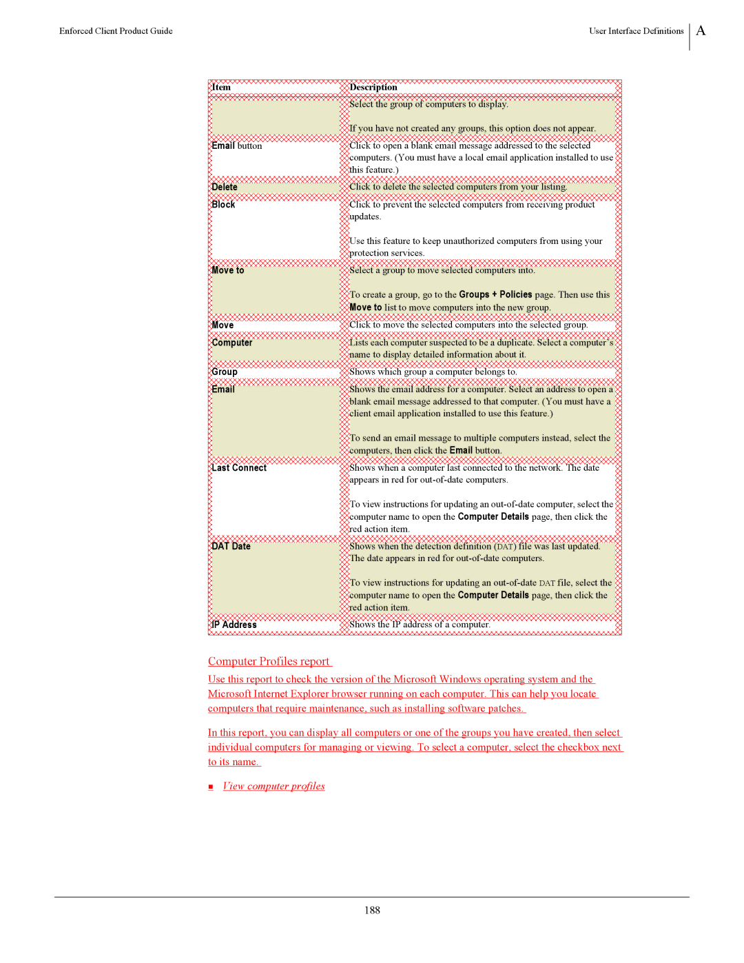 SonicWALL 4.5 manual Computer Profiles report, 188, IP Address 