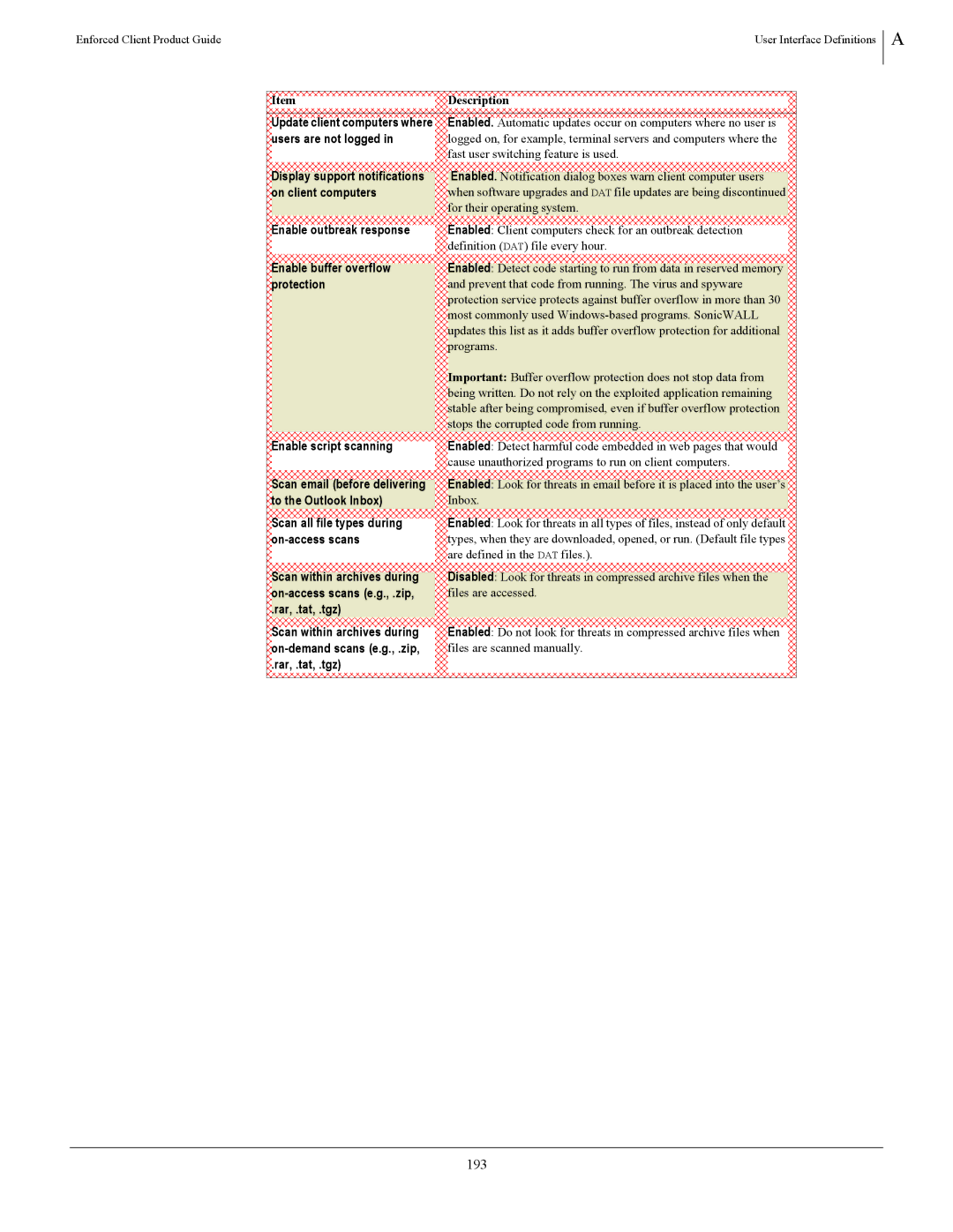 SonicWALL 4.5 manual 193 