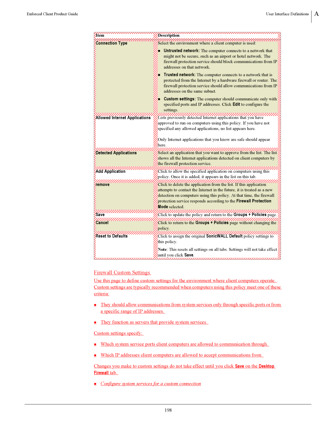 SonicWALL 4.5 manual Firewall Custom Settings, 198 