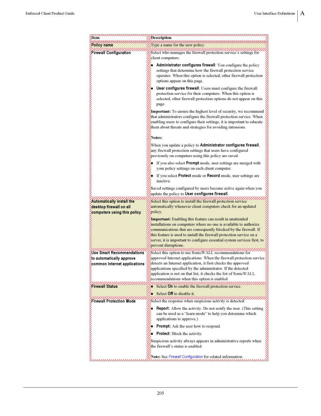 SonicWALL 4.5 manual 205, Them about threats and strategies for avoiding intrusions 