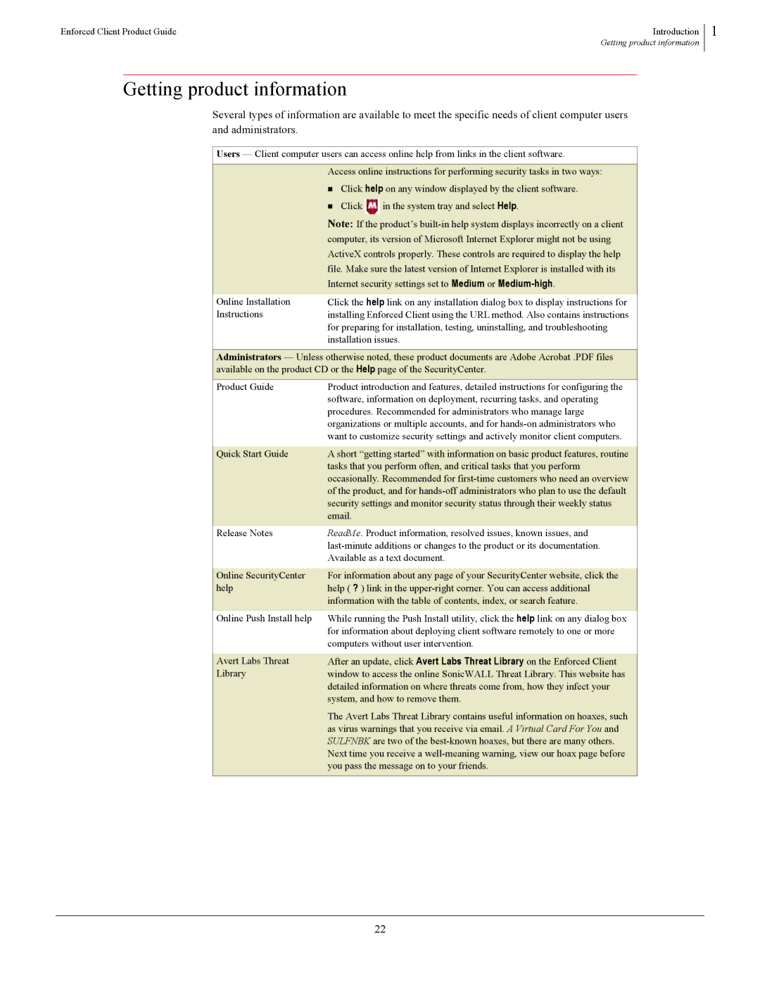 SonicWALL 4.5 manual Getting product information 