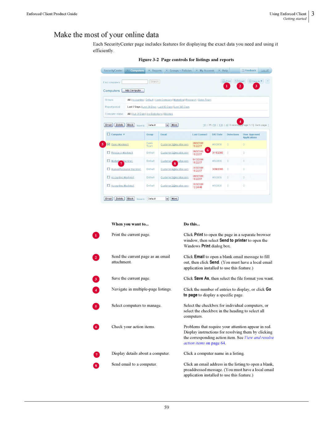 SonicWALL 4.5 manual Make the most of your online data, Do this 