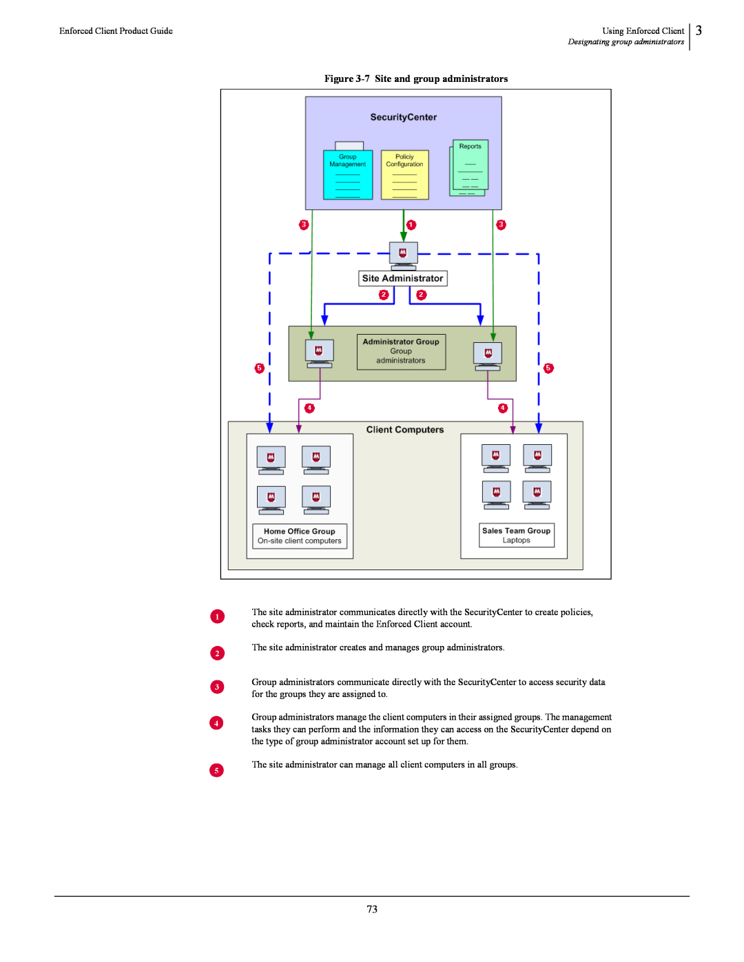SonicWALL 4.5 manual 7 Site and group administrators 