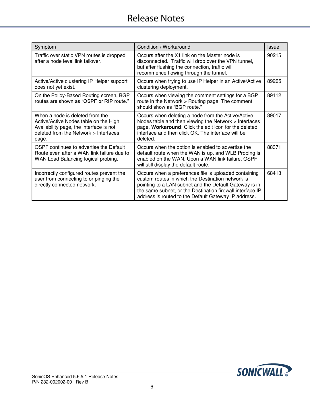 SonicWALL manual SonicOS Enhanced 5.6.5.1 Release Notes 232-002002-00 Rev B 