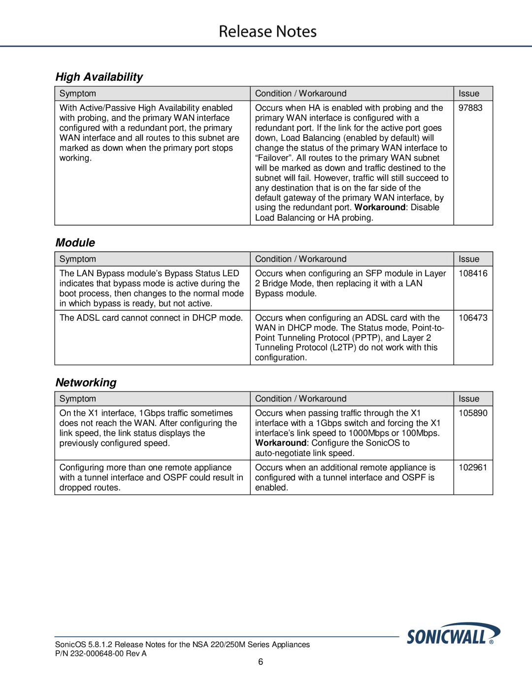 SonicWALL 5.8.1.2 manual High Availability, Module, Networking 