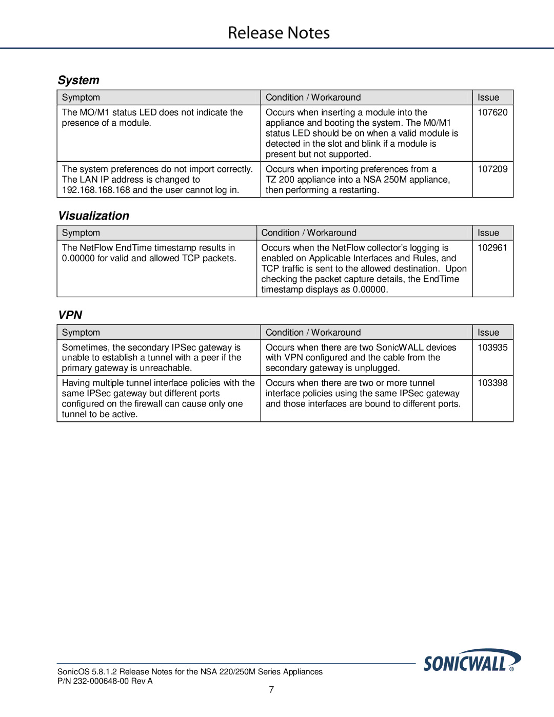 SonicWALL 5.8.1.2 manual System, Visualization 