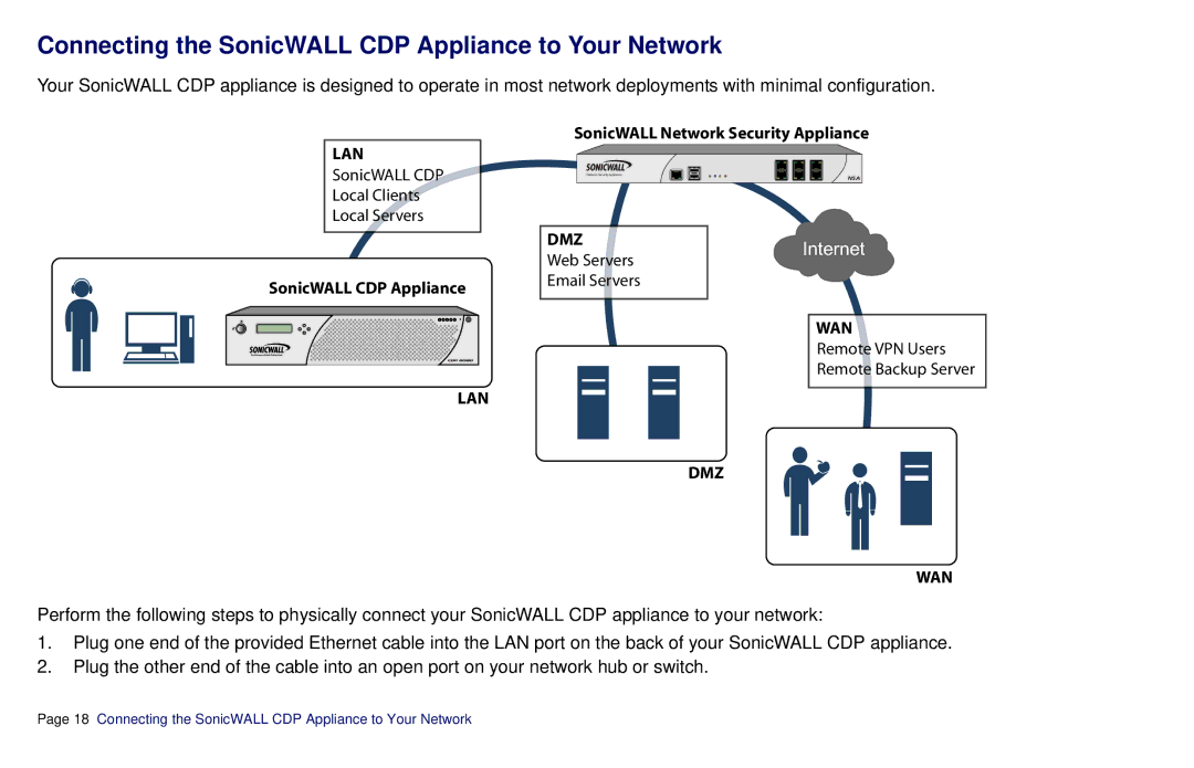 SonicWALL CDP 6080B manual Connecting the SonicWALL CDP Appliance to Your Network, Internet 