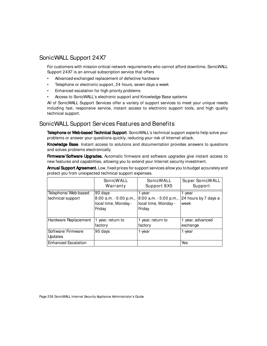 SonicWALL Internet Security Appliances manual SonicWALL Support Services Features and Benefits 