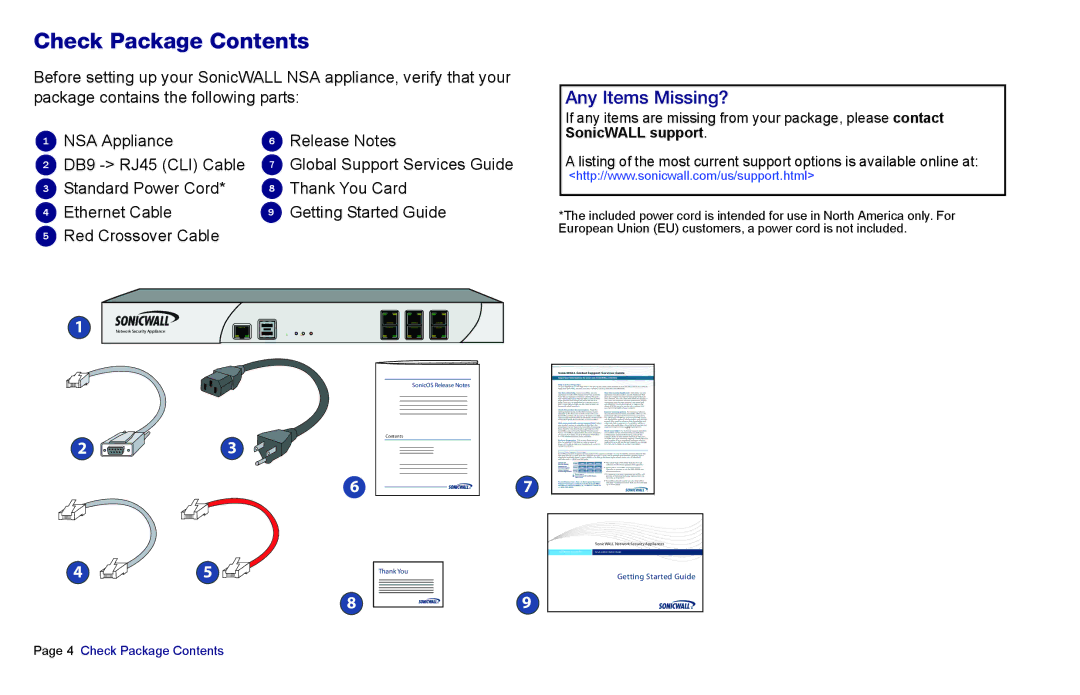 SonicWALL 4500, NSA 5000, 3500 manual Check Package Contents 