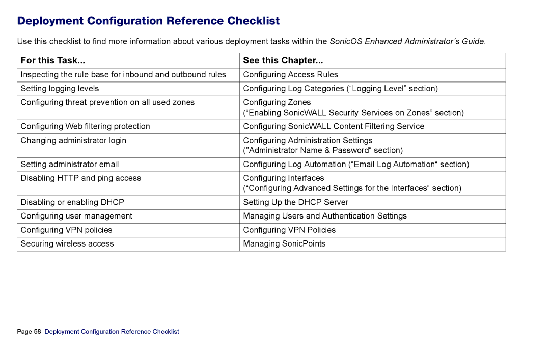 SonicWALL 4500, NSA 5000, 3500 manual Deployment Configuration Reference Checklist, For this Task See this Chapter 