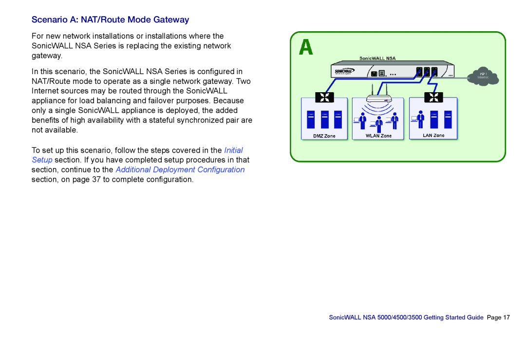 SonicWALL NSA 5000, 3500, 4500 manual Scenario A NAT/Route Mode Gateway 