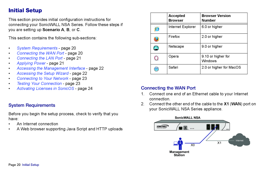SonicWALL NSA 5000, 3500, 4500 manual Initial Setup, System Requirements - page, Connecting the WAN Port - page 