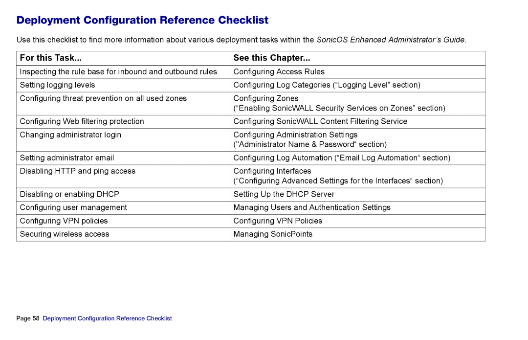 SonicWALL 4500, NSA 5000, 3500 manual Deployment Configuration Reference Checklist, For this Task, See this Chapter 